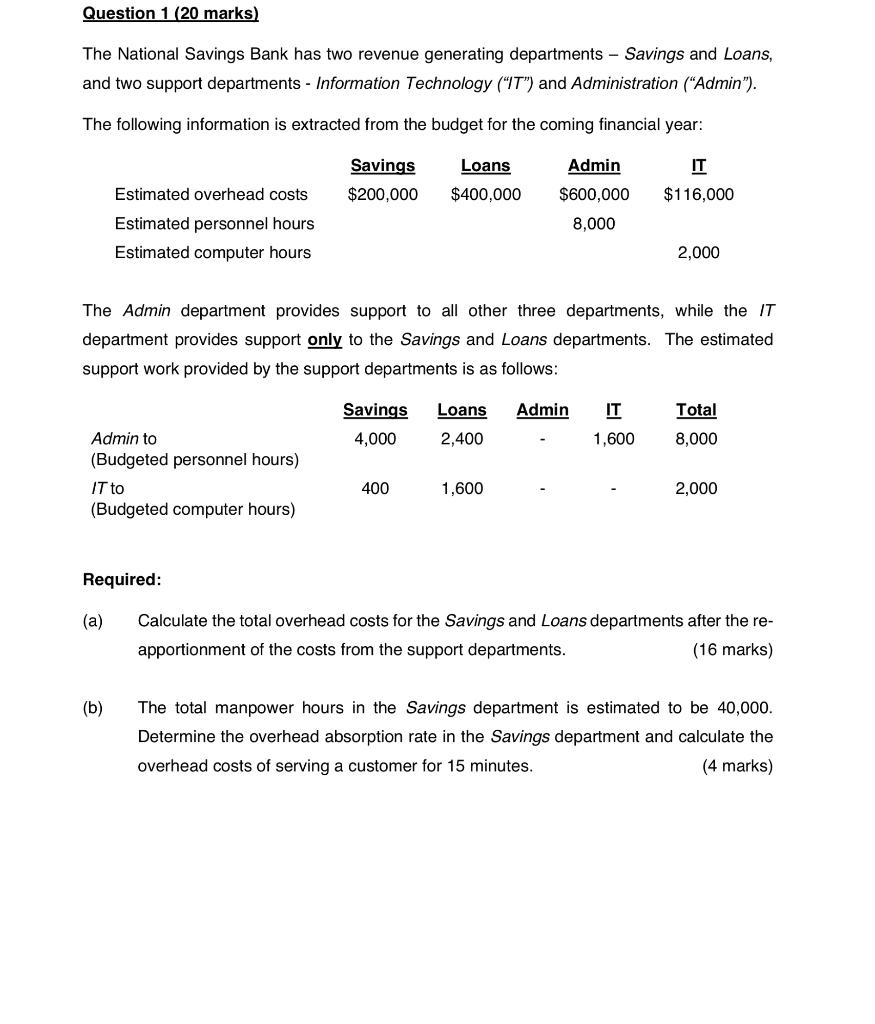 the following: Y = $6,000+ $6X. The Y in the equation is