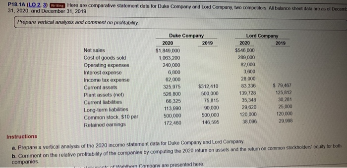  P18.1A (LO 2, 3) Writing Here are comparative statement data for