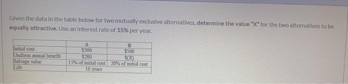 please show all work, no excle Given the data in the table