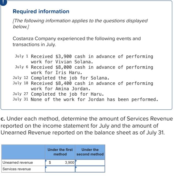 I do not understand this question. Required information [The following information applies