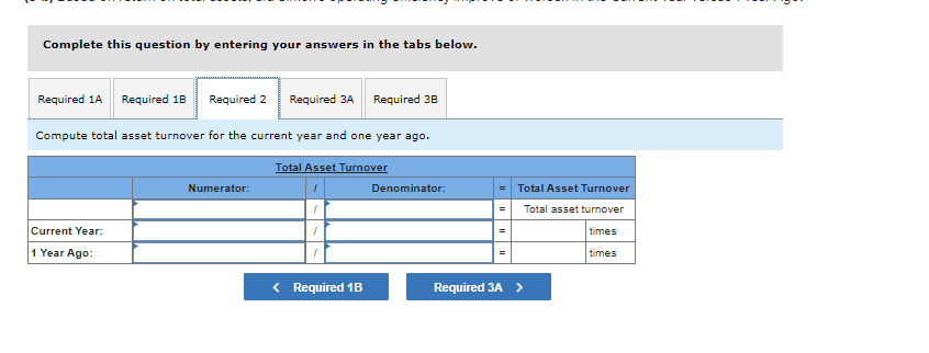 December 31 Assets Cash Accounts receivable, net Merchandise inventory Prepaid expenses Plant