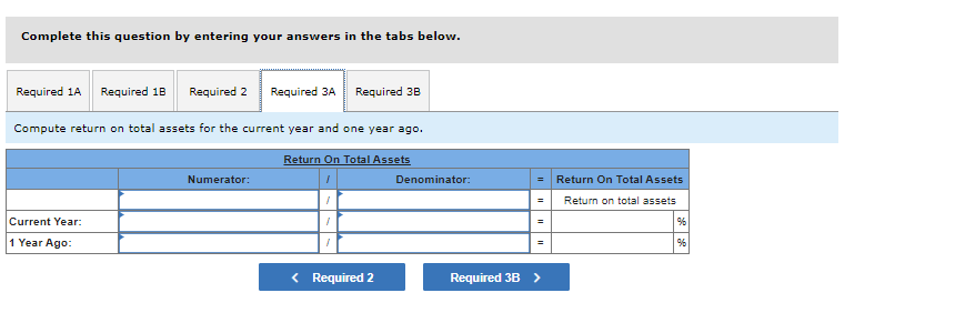 assets, net Total assets Liabilities and Equity Accounts payable Long-term notes payable