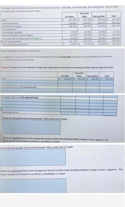 can you please send me this solution again because i cannot see