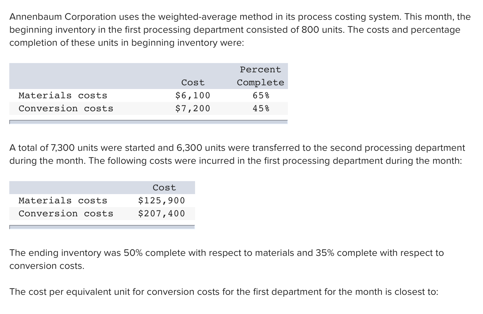  Annenbaum Corporation uses the weighted average method in its process costing