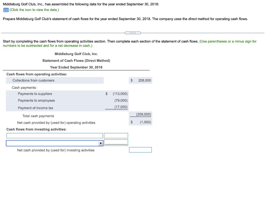 ents ents $ 6,500 $ 106,000 Payment of dividends 113,000 Proceeds from