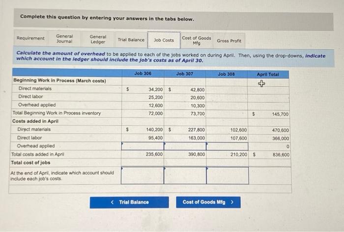 Company shows the following costs for three jobs worked on in April.