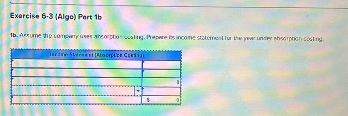 Cool Sky reports the following for its first year of operations. The