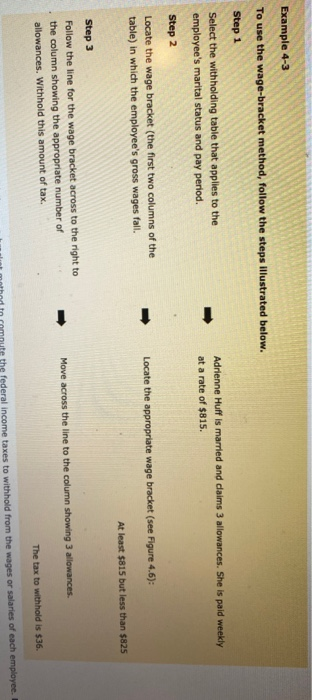 of each employee. Enter all amounts as positive numbers. Round your calculations
