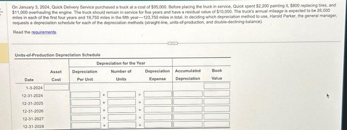 income in the early years of asset use. Consider the first year