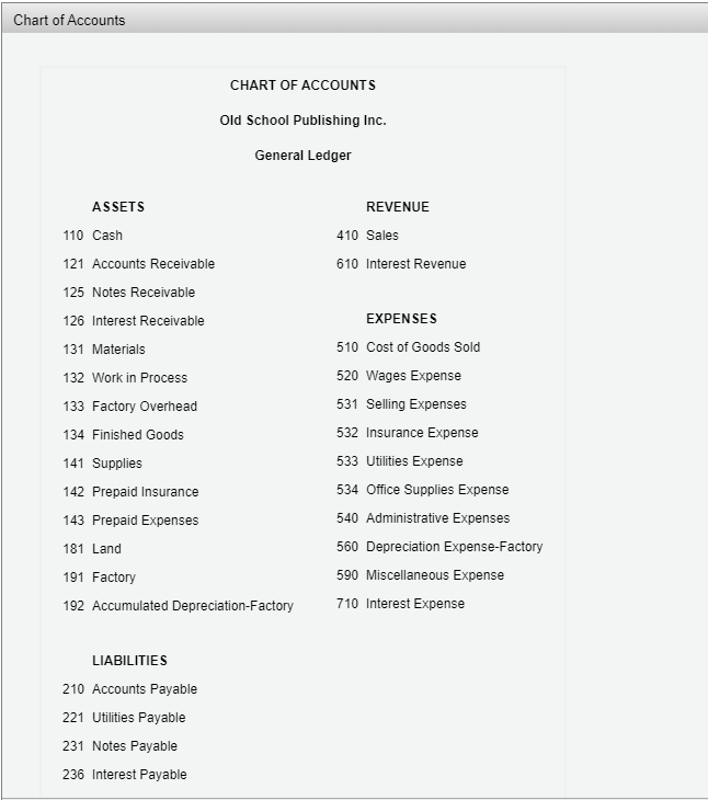 Inc. began printing operations on January 1. Jobs 301 and 302 were