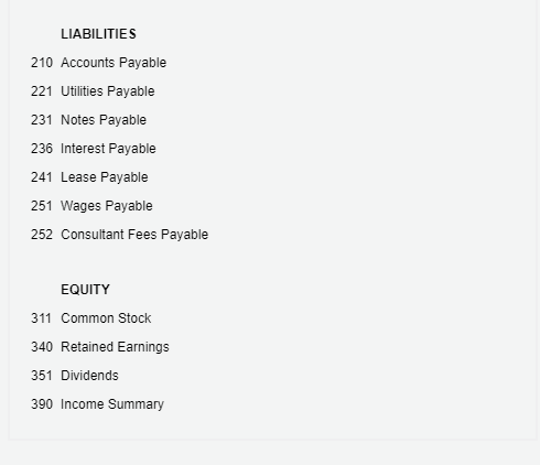 completed during the month, and all costs applicable to them were recorded