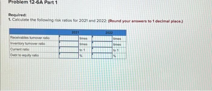 below.] Income statements and balance sheets data for Virtual Gaming Systems are
