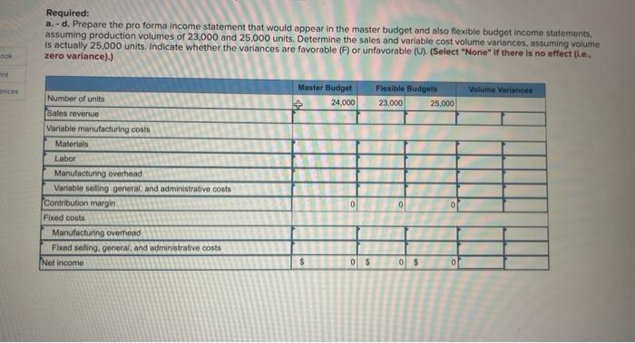 LO 15-2, 15-3, 15-4 Rooney Publications established the foliowing standard price and