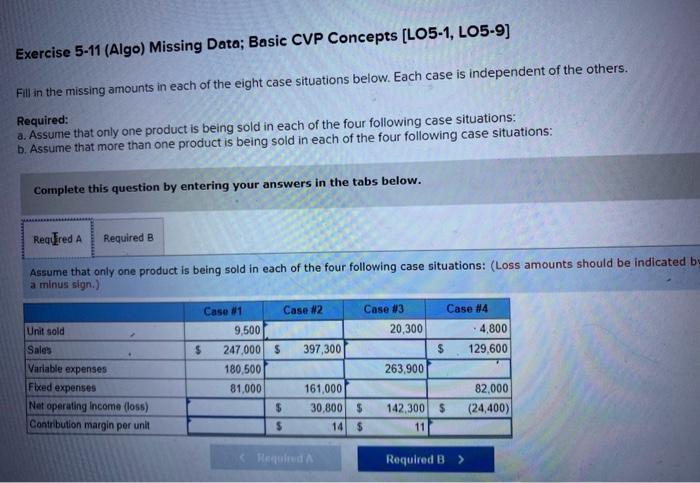 (Algo) Missing data; Basic CVP concepts Exercise 5-11 (Algo) Missing Data; Basic