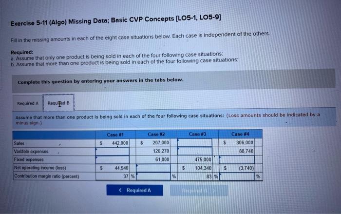 CVP Concepts [LO5-1, LO5-9] Fill in the missing amounts in each of