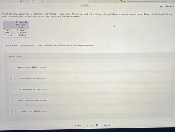  1- TEST Oto Com O Chocom Saved Help Save & Eat