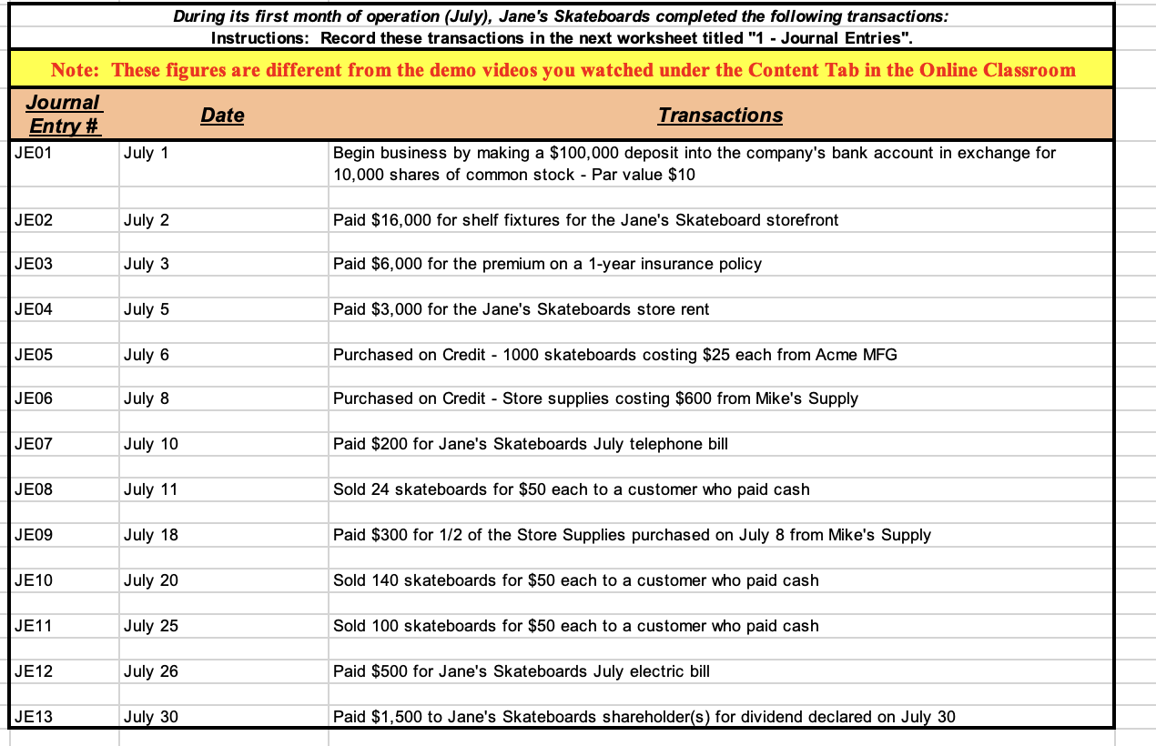  This is the reference but you may also need the General