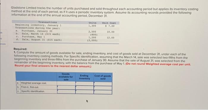can i please get help with this one please? Gladstone Limited tracks
