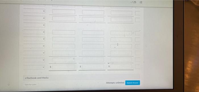 for the Ironing Department, which is based on an activity index of