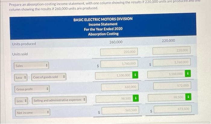 variety of applications. During the coming year, it expects to sell 220,000