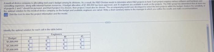 where each value will be 1 if the corresponding project is selected.