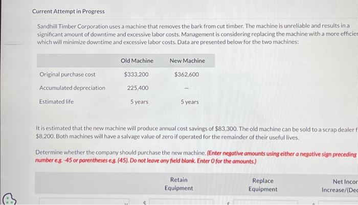  Current Attempt in Progress Sandhill Timber Corporation uses a machine that