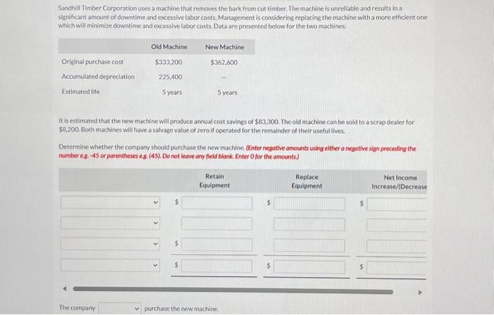 removes the bark from cut timber. The machine is unreliable and results