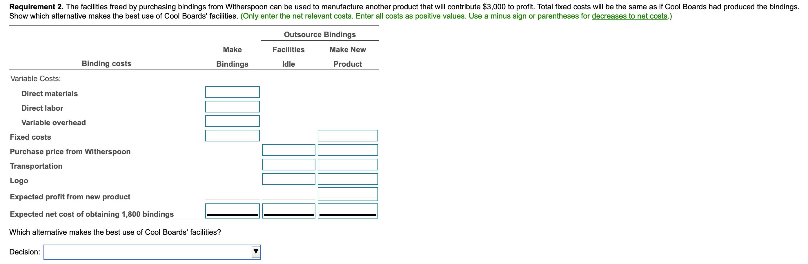 overhead. Prepare an analysis to show whether Cool Boards should make or