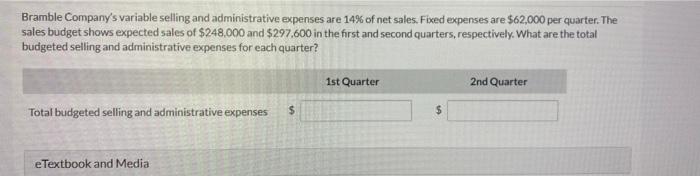 overhead budget shows total variable costs of $182,160 and total fixed costs