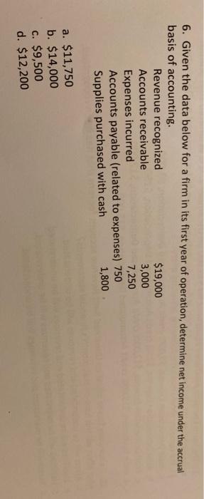  6. Given the data below for a firm in its first