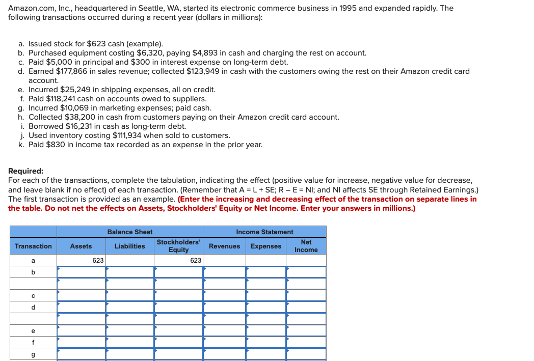  there are rows for h-k as well Amazon.com, Inc., headquartered in