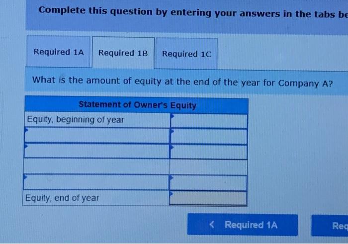 statement information is from five separate companies Required: 1a. What is the