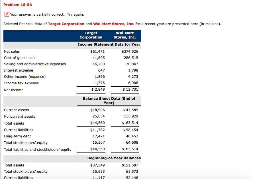 Please send the complete and clear/correct answer. I posted questions on chegg