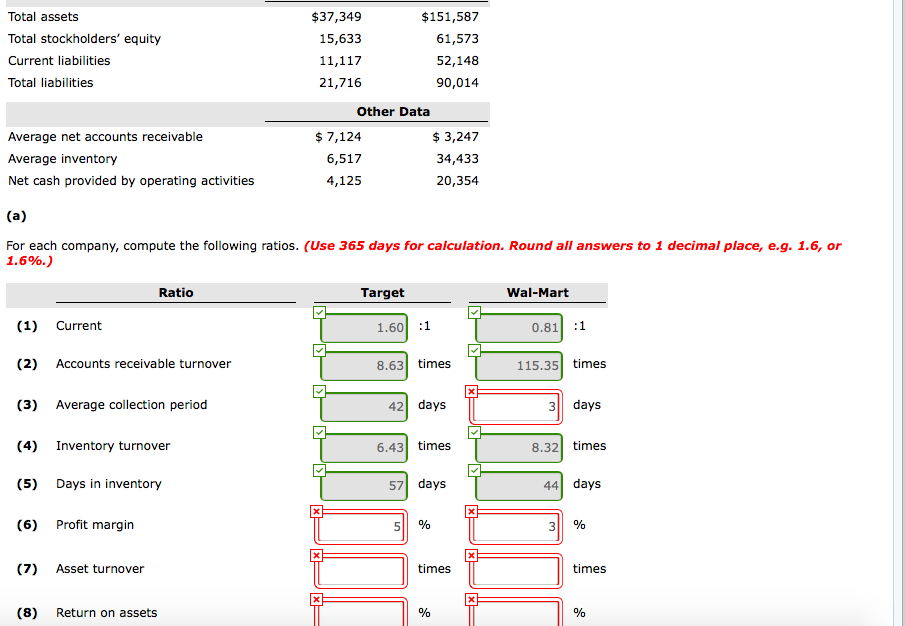 and had to pay a lot, but for some questions i just