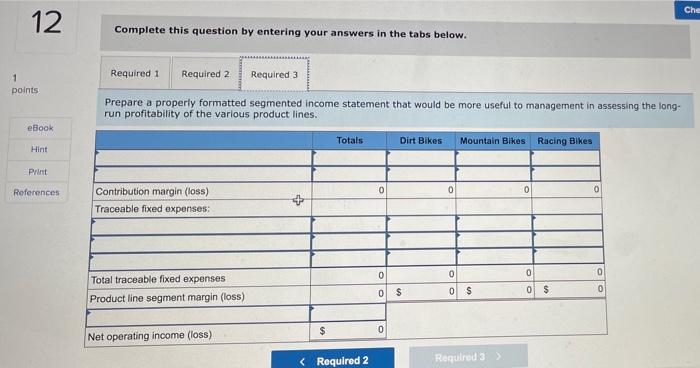 bike, and a racing bike. Dots on sales and expenses for the