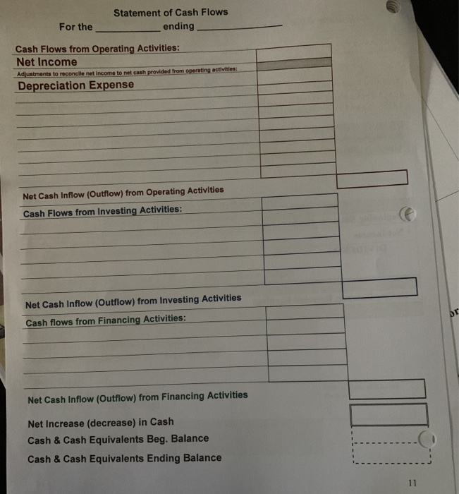 Balance Sheet Information December 31 Net 2011 2010 Change Cash... $ 35,000