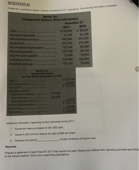  QUESTION #2 Hurley Inc, a software retailer recently completed endy completed