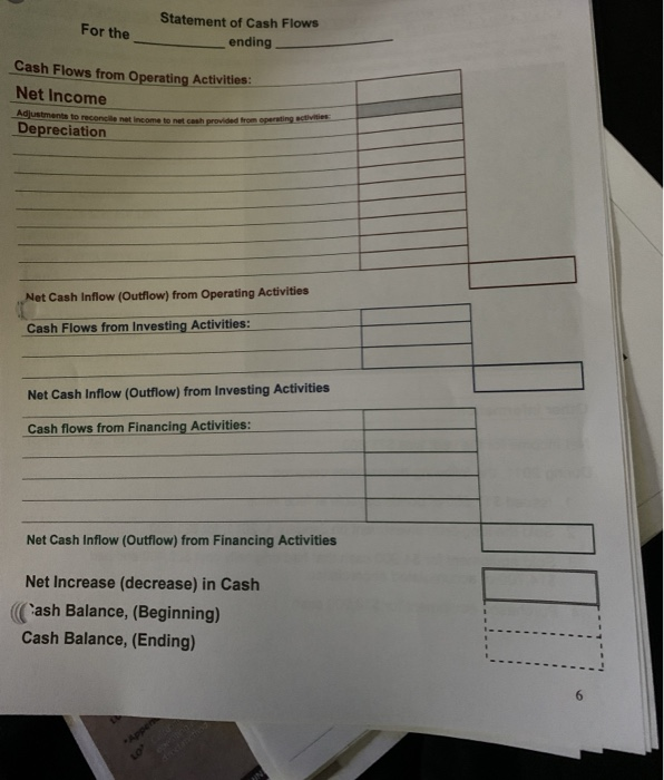 receivable ....... 54,390 65,100 Merchandise inventory ............. 490,980 391,650 Equipment............... 295,260 214,200