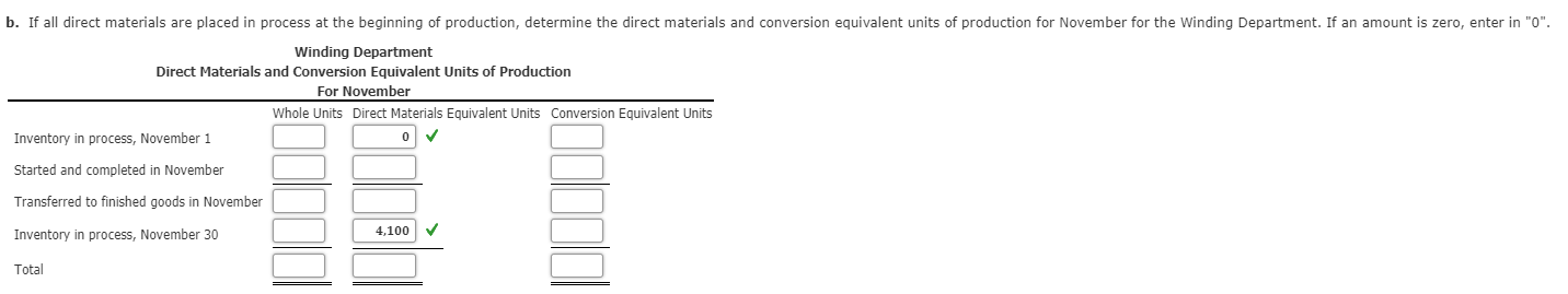 If all direct materials are placed in process at the beginning of