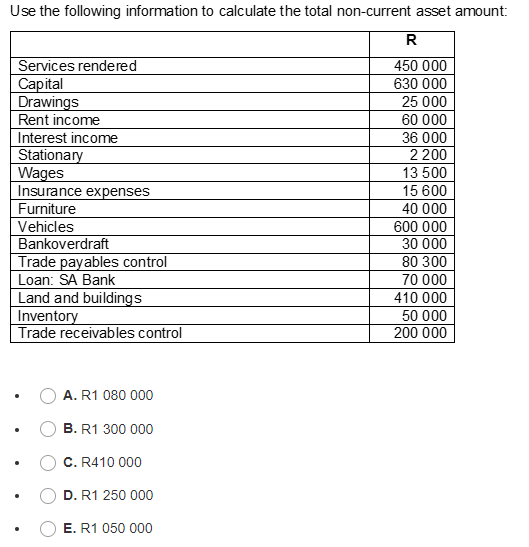 payment from the bank account of SS Accountants to pay her sons
