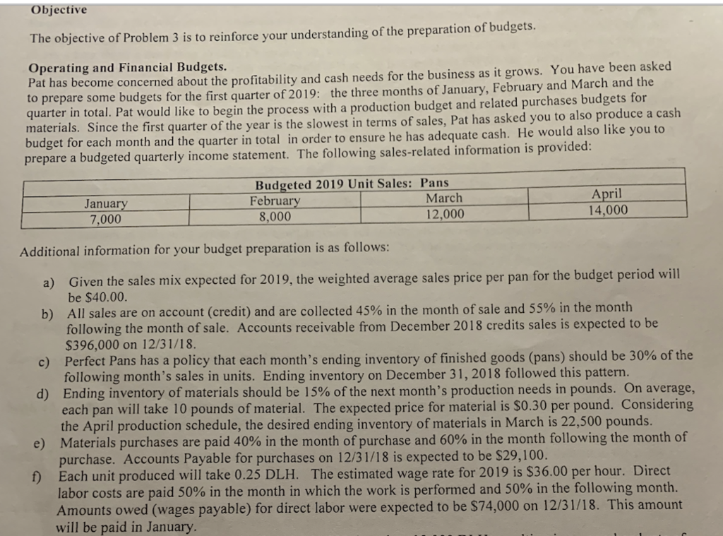 Please help me to solve this problem, and give me the correct