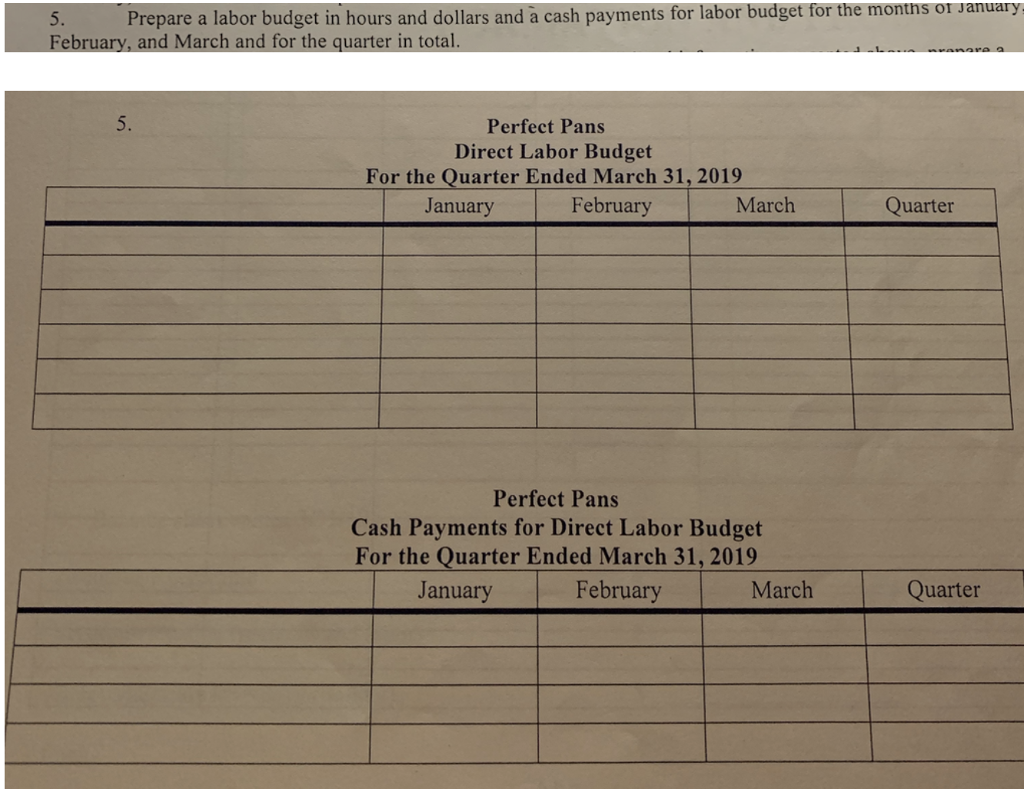 $88.00 per direct labor hour. Variable overhead for the plant is budgeted