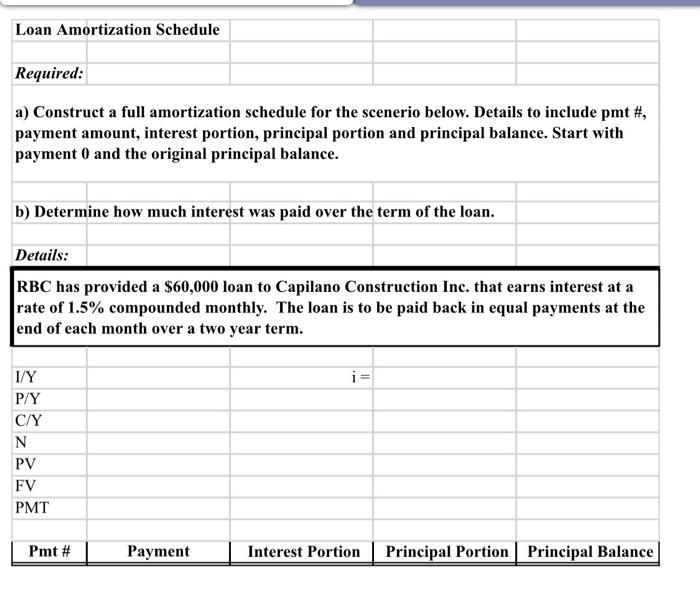  Loan Amortization Schedule Required: a) Construct a full amortization schedule for