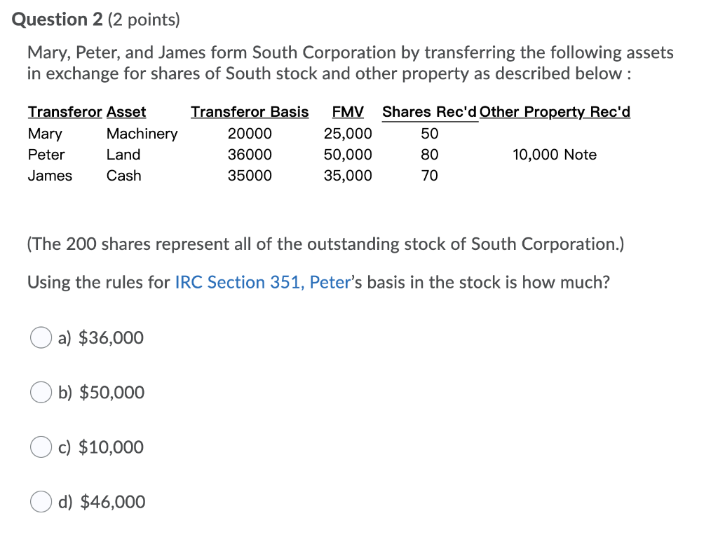 assets in exchange for shares of South stock and other property as