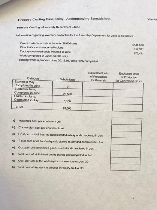  Versior Process Costing Case Study - Accompanying Spreadsheet Process Costing -