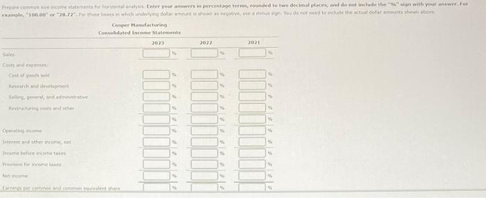 Statements Consolidated income statements for Cooper Manufacturing follow. Cooper Manufacturing Consolidated Income