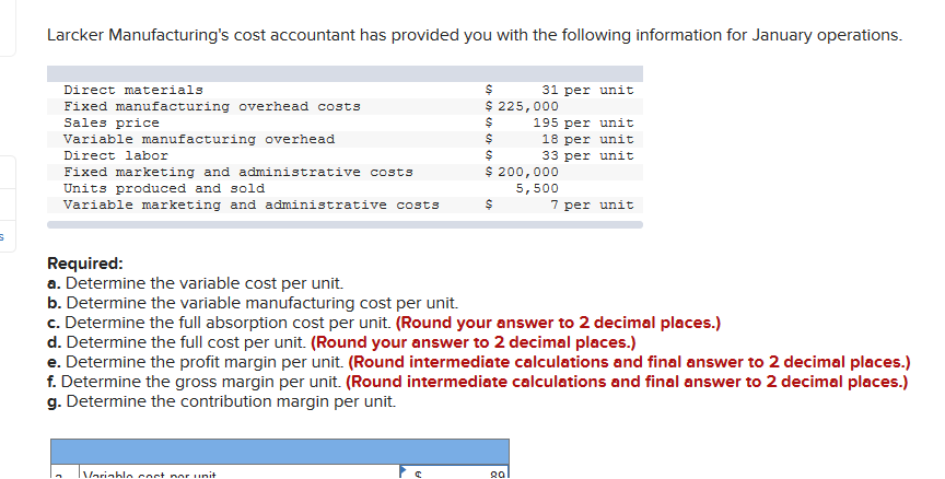 I keep doing the proper way to find the full cost &