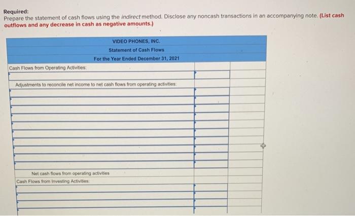 sheets, and additional information for Video Phones, Inc., are provided. VIDEO PHONES,