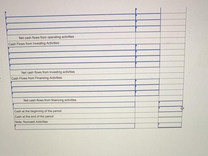 INC. Income Statement For the Year Ended December 31, 2021 Net sales
