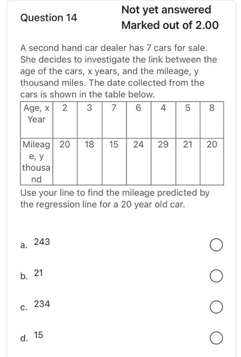 2.00 Mohamed is a financial advisor who has recommended two possible mutual
